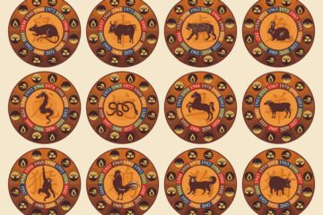 I 12 Segni dello Zodiaco Cinese